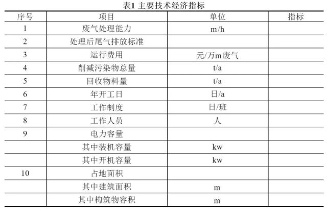 营口市gdp核算知识_地区生产总值 GDP 核算知识解读