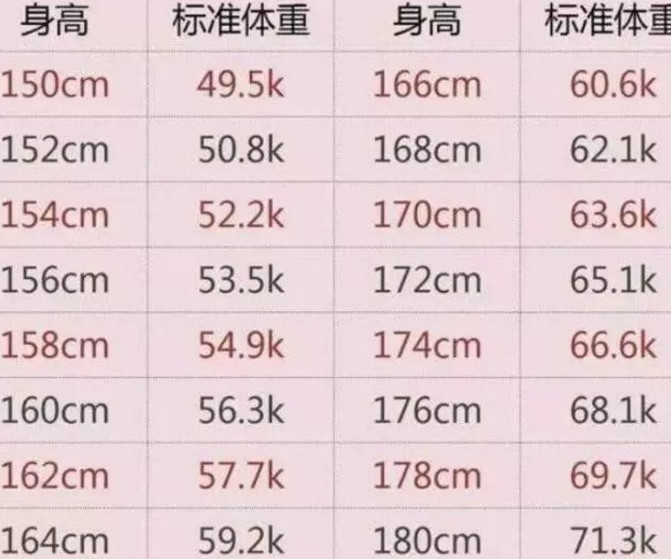 バリケード希望に満ちた数学的な160cm 体重女 Mudanzaguardamueblemadrid Com