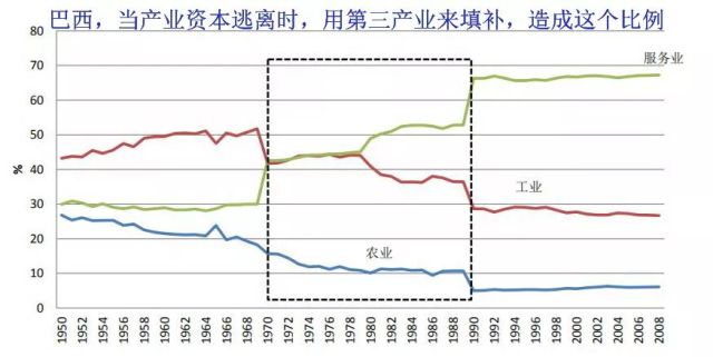 哈叫gdp(2)