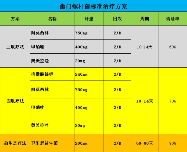 幽门螺旋杆菌会传染婴儿吗?需要如何检查?医生为你详解