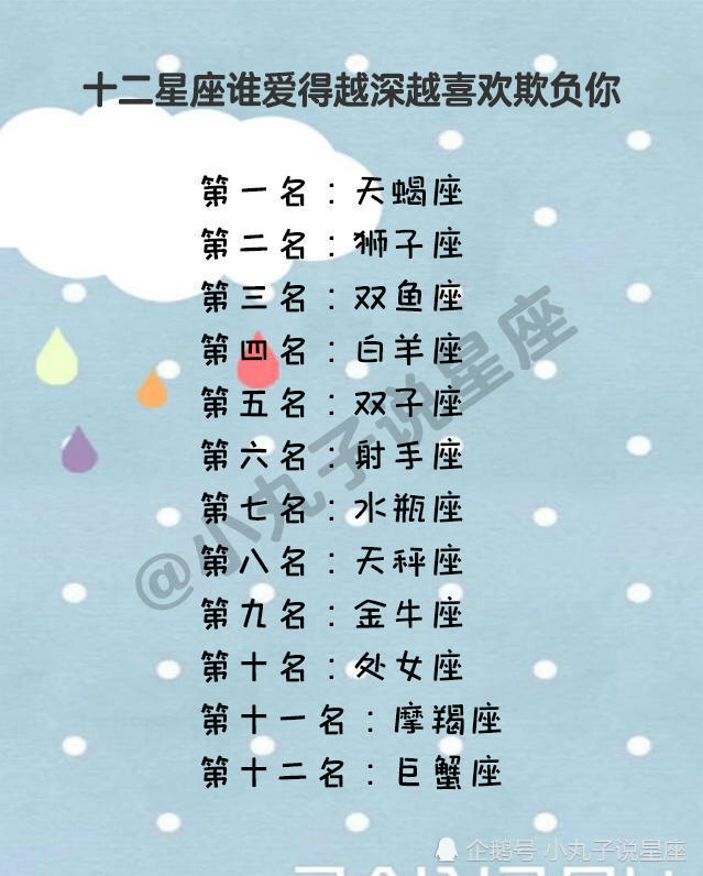 12星座不能容忍的爱情底线