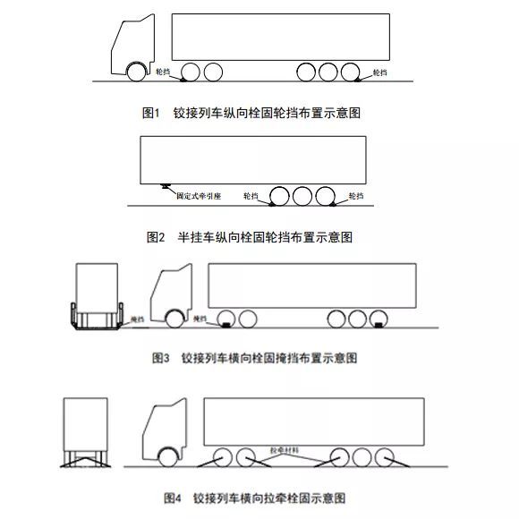 交通部就驮背运输征求意见 将规范强化安全运营