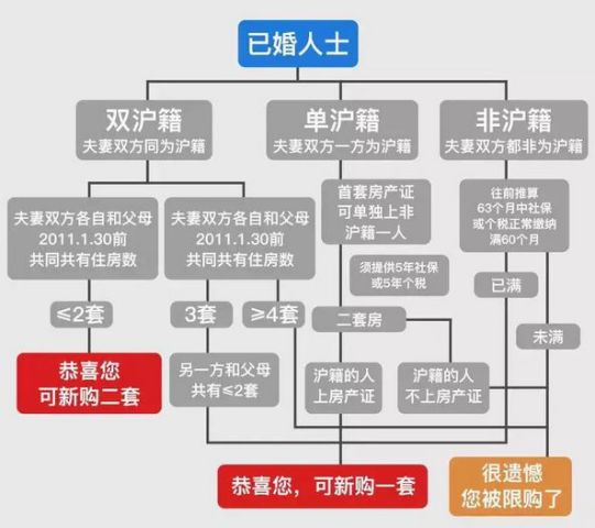 人口精简计划_人力精简计划(3)