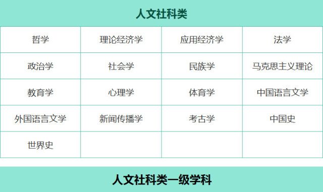 知乎人均985_知乎