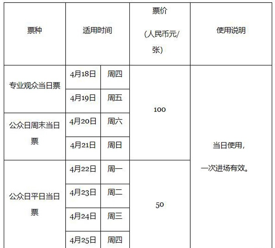 上海车展
