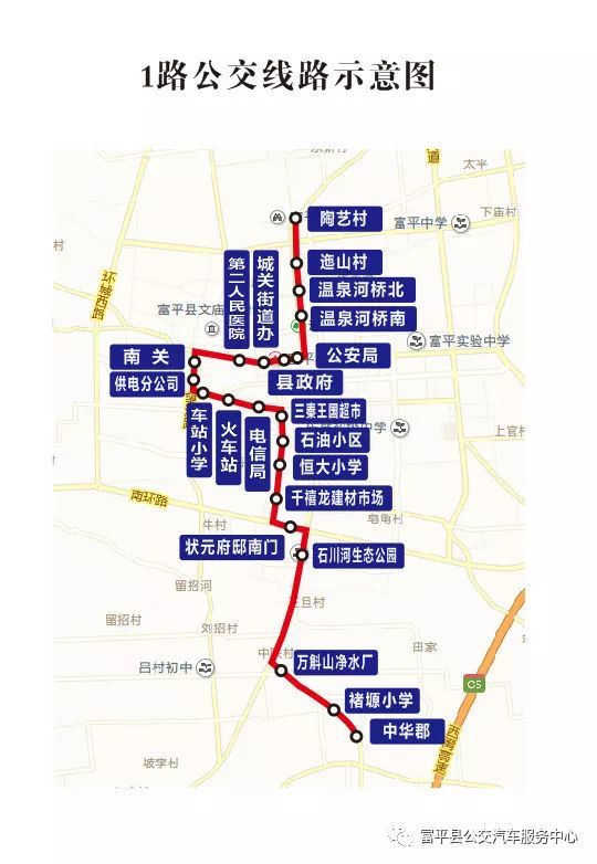 富平县人民注意啦 公交线路调整
