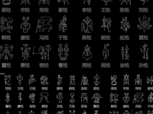 姓刚的中国有多少人口_爸爸姓 别 ,给宝宝起名时全家犯难,爷爷随口说的名字让(3)
