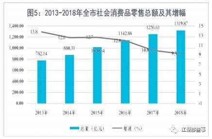 岳阳市人口总数_岳阳市地图