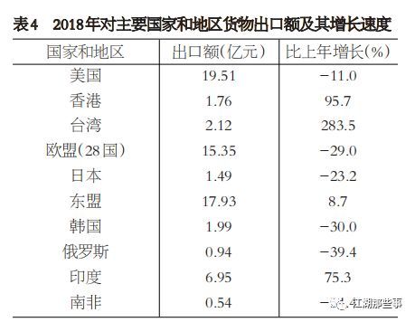 岳阳人口统计_岳阳东站图片