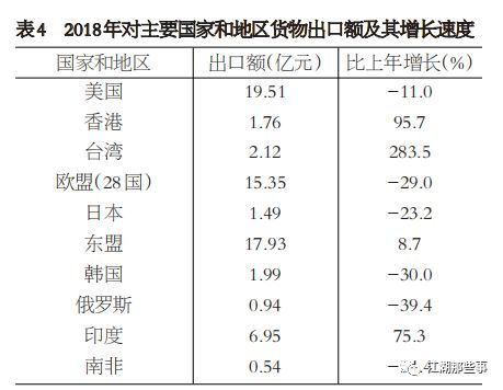 岳阳市人口总数_岳阳市地图