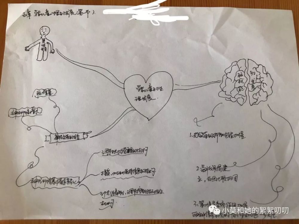 哆啦a梦
