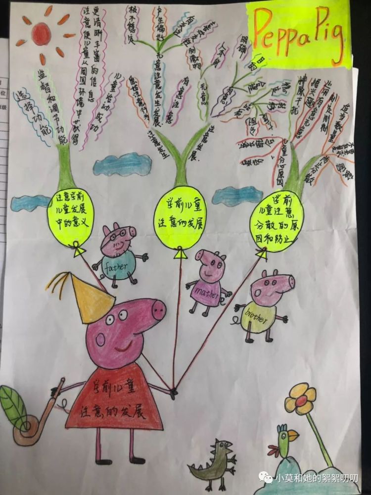 比如这个小猪佩奇,作者巧妙的将佩奇手上的气球做了展开,图文融合的