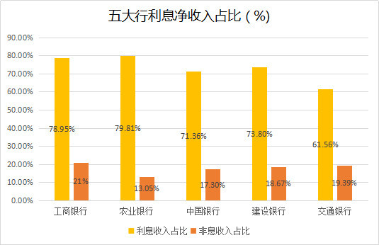 郑州经济总量2018年上万亿了吗_郑州2020年gdp总量(2)