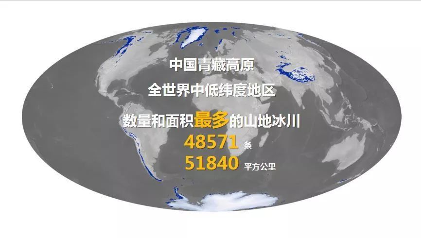 这是我国第二次冰川编目时做出的统计数据,我们有48000多条冰川,面积