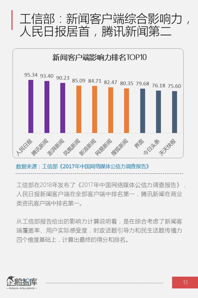 中国人均学历_中国人均寿命变化图(2)