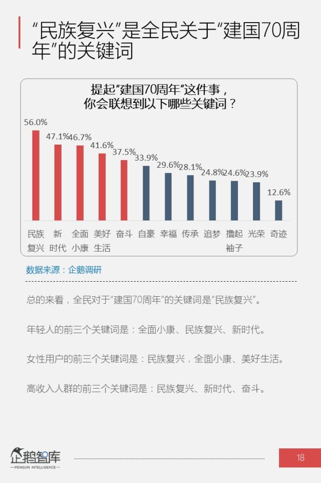 中国人均学历_中国人均寿命变化图