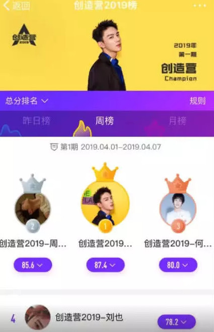 《创造营2019》人气排行榜,他竟力压周振南稳居第一