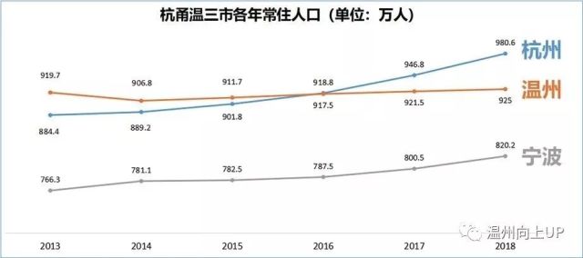 宁波虹吸人口_宁波火车站