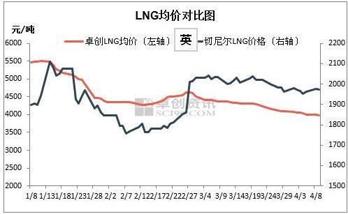 GDp按出厂价还是终端价计算_hpv九价疫苗图片