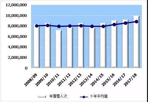 瑞典人口老龄化_穆迪 全球正以惊人速度迈向人口老龄化(2)