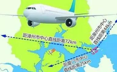 2020年厦门新出生人口_厦门2020年城市规划图(3)