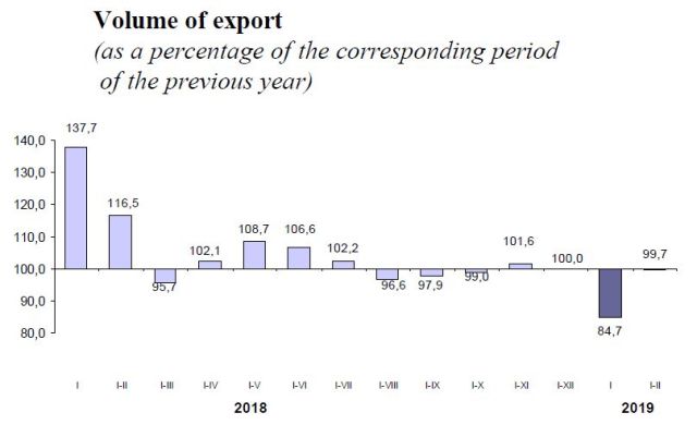 西班牙人均gdp2019年_西班牙王后2019服装(3)