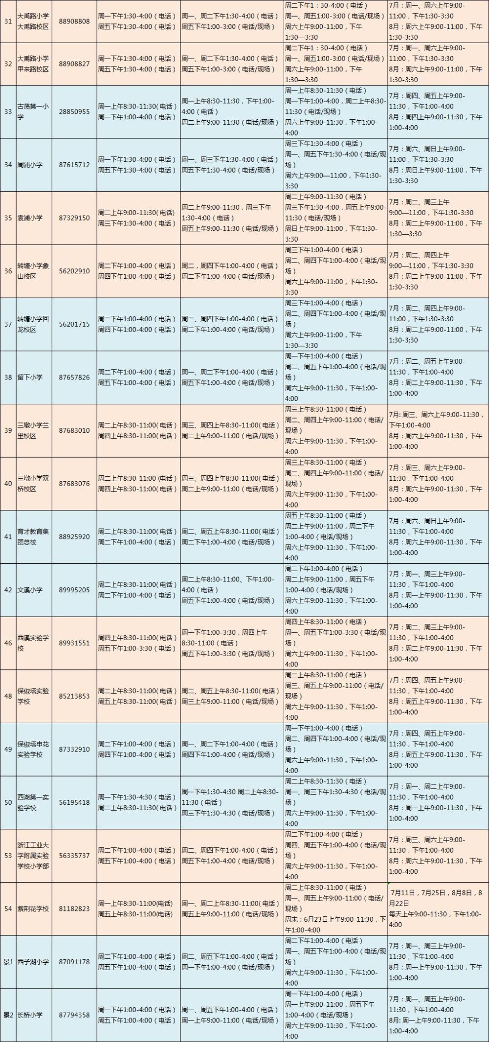 杭州小学排名2021_杭州景点排名前十图片