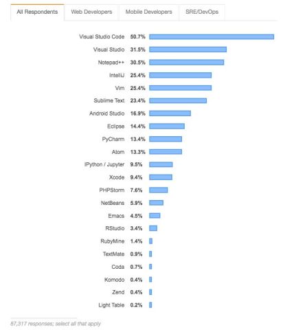 996中国人口过多(2)