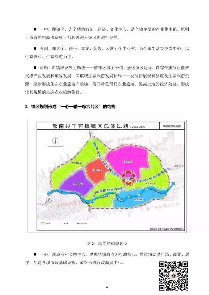 郁南千官镇总体规划(2018-2035年).