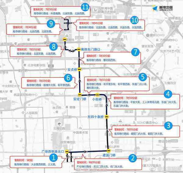 6:55至7:50,北京半马路线上10处先后交通管制