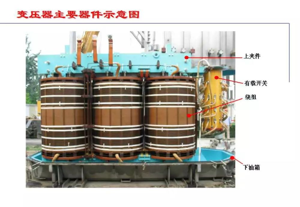 110kv油浸电力变压器基础知识介绍