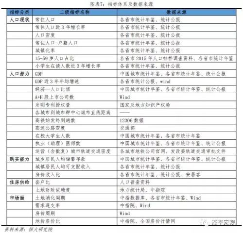 全球一级行政区经济总量排名_全球高考图片(2)