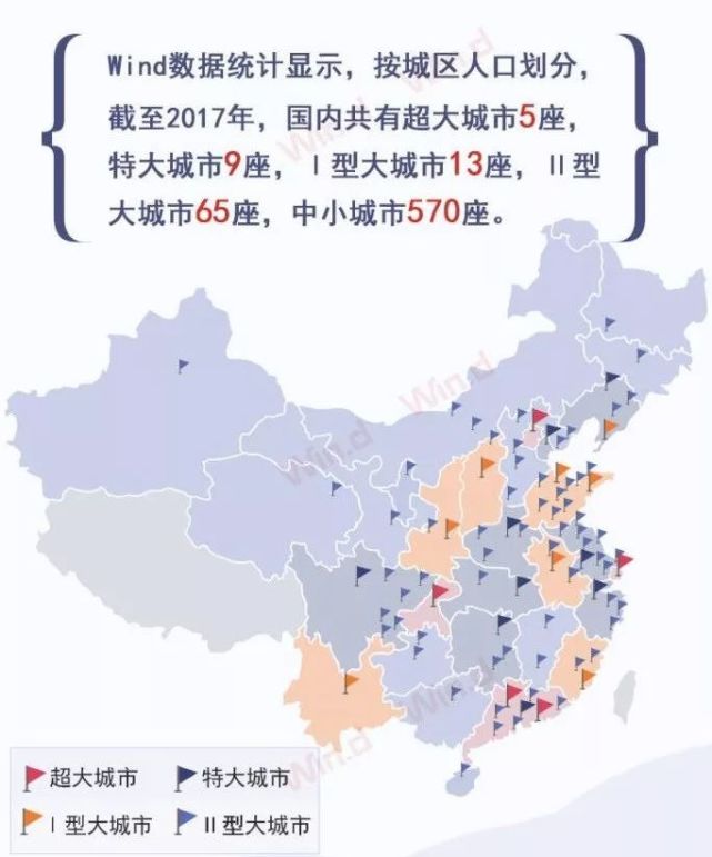 武汉市各区gdp及人口分布_七大城市争夺下一个国家中心城市,谁更胜一筹(3)