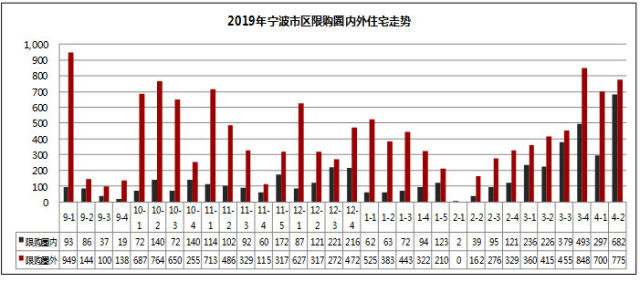 2021gdp三水区三产占比_广东佛山三水区 做强水产品牌6个示范基地通过验收