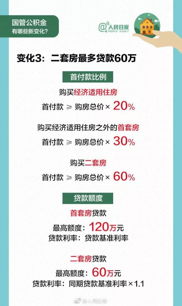 金末河北人口_河北地图