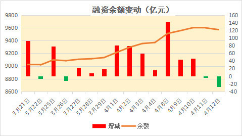 南充市今日头条消息gdp_南充第一季度经济 成绩单 发布 GDP同比增8.5 ...(2)