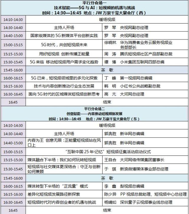 2019全国短视频创意峰会参会指南_大豫网_腾讯网