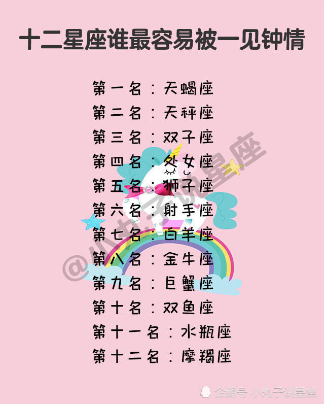 一眼看出12星座是否真心喜欢你,12星座女如何一招驯服