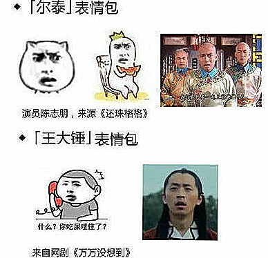 霸屏"表情包"的渊源,竟然是出自这些角色,原谅我不厚道的笑了