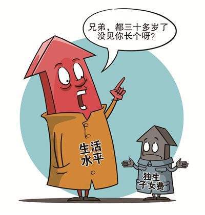 《重庆市人口与计划生育条例》_人口与计划生育手抄报(3)