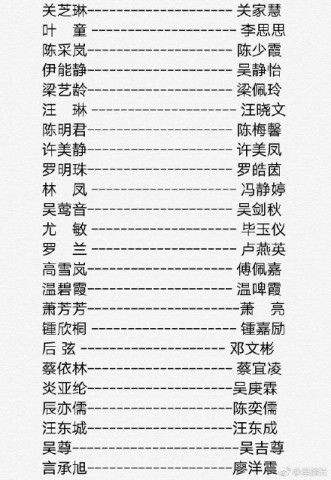 星字什么名字好