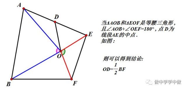 【中考专题】婆罗摩笈多模型—我们好像在哪见过,你记得吗?