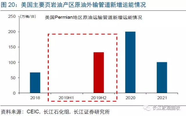 gdp有什么影响(2)