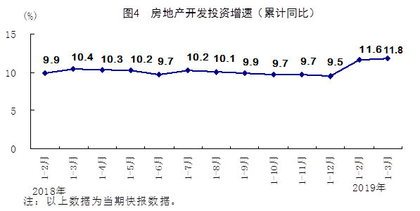 GDP外部性(3)
