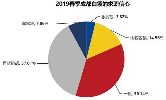 2021四川人均收入_2020年四川人均收入