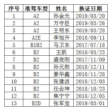 莱州人口多少_莱州人请注意,这条信息很重要 不看严重影响出行(2)