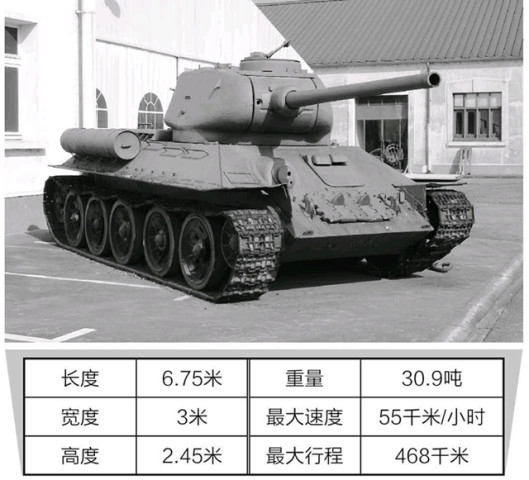 640