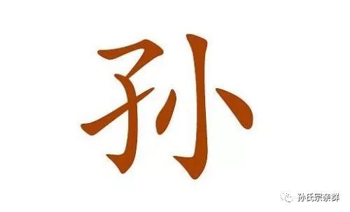 孙姓排名_孙姓微信头像图片