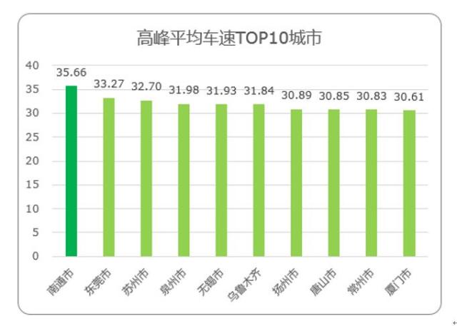 全国幸福指数城市排名_生孩子幸福指数排名(2)