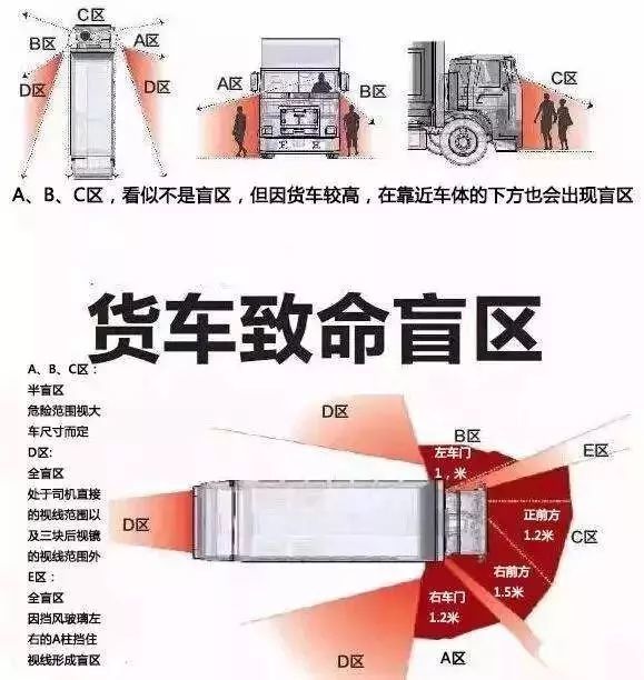 边拉货人口_裙边元贝冻货图片(2)